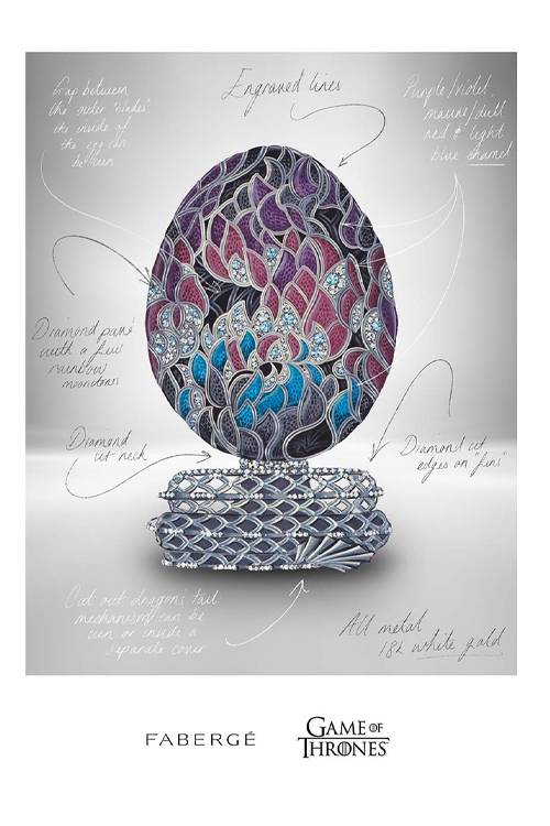 Desenho do exterior do ovo de dragão Fabergé inspirado em 