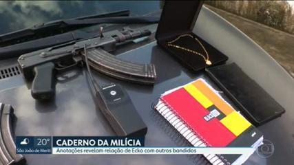 Anotações revelam relação do miliciano Wellington Braga, o Ecko, com outros bandidos